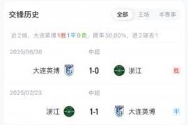 大连英博vs浙江首发：斯坦丘、毛伟杰、方昊先发，米特里策停赛