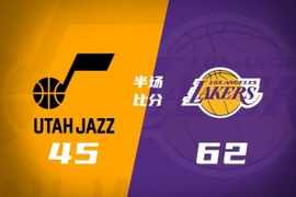 湖人半场62-45领先爵士 詹姆斯18+4+6+3断 八村塁18+7