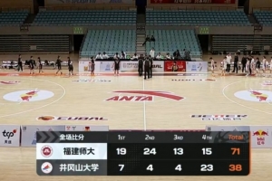 ?CUBAL女篮-福建师大轻取井冈山大学晋级8强 王晨顾悦15分5板