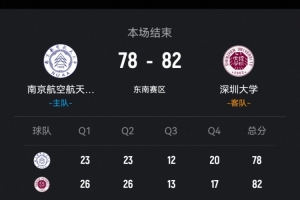 ?CUBAL-深圳大学力克南京航空 周亚璇20+9 周雅妮26+6