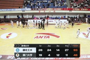 ?CUBAL-湖北工大47分大胜澳门大学 江雪峰25+17 黄浩杰20+7