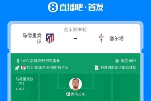 马竞vs塞尔塔首发:格列兹曼、卢克曼先发,明格萨、莫里巴出战